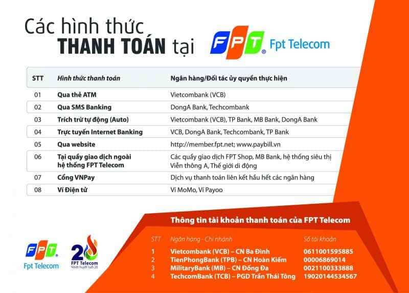 cac hinh thuc thanh toan cuoc fpt